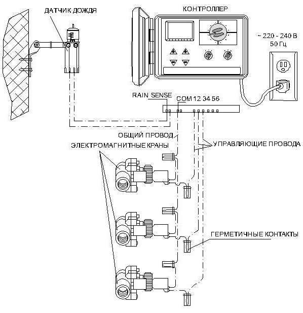 Схема контроллера полива